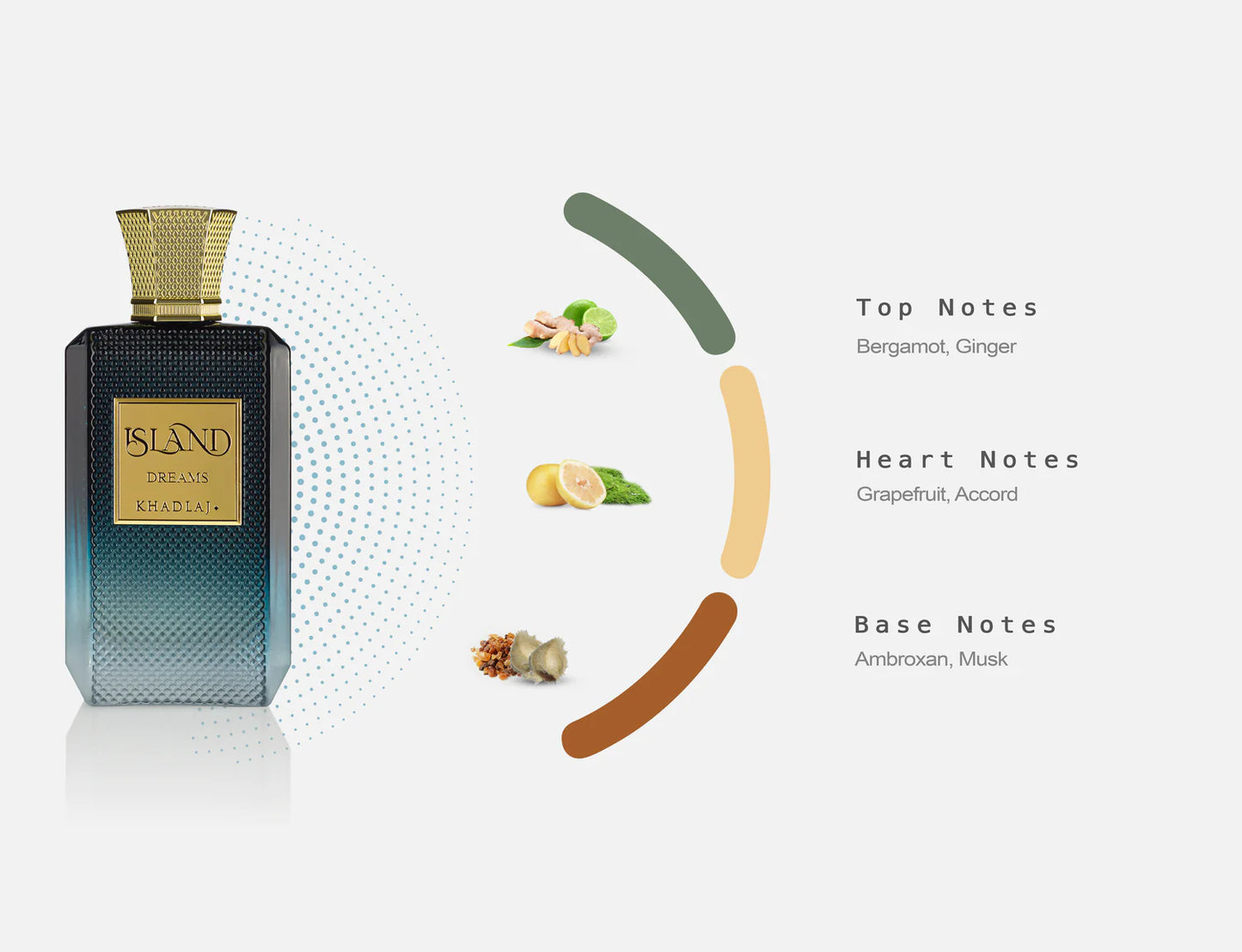 Island Dreams Khadlaj Perfumes