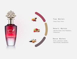 Nuha Cherry Blush Khadlaj Perfumes
