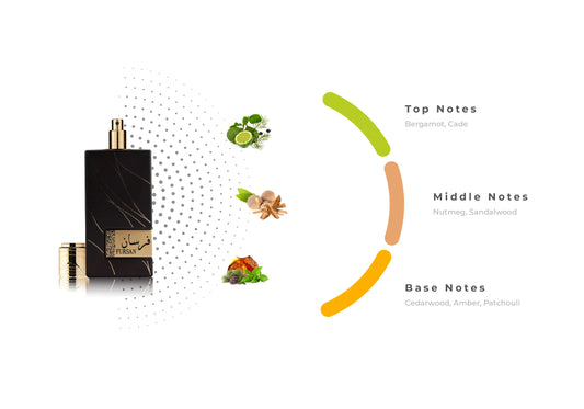 FURSAN BROWN Khadlaj